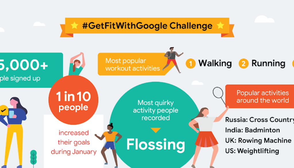 Get active